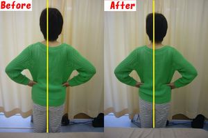 身体が右に傾いている